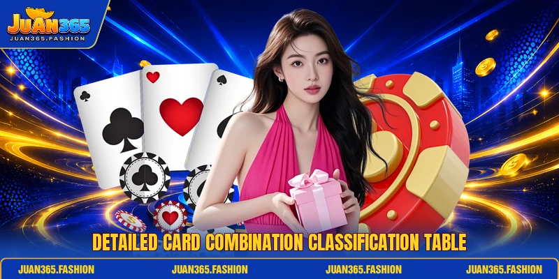 Detailed card combination classification table