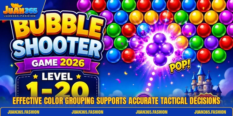 Effective color grouping supports accurate tactical decisions