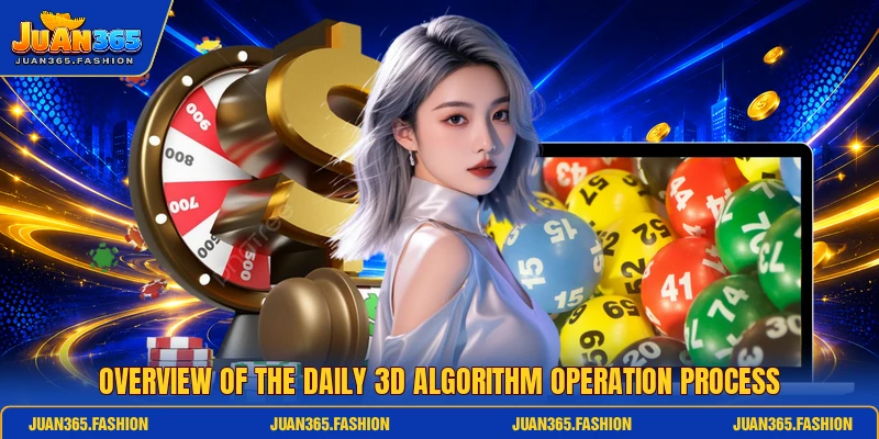 Overview of the daily 3D algorithm operation process