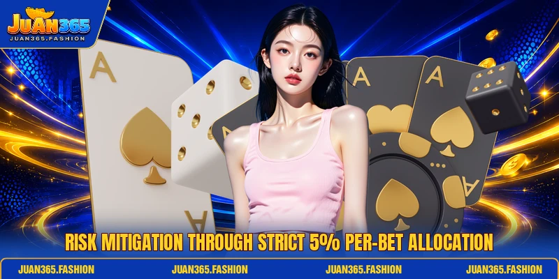 Risk mitigation through strict 5% per-bet allocation