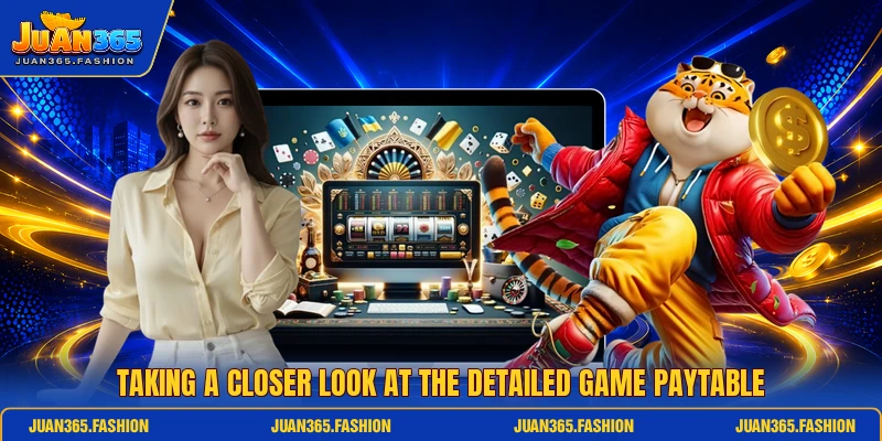 Taking a closer look at the detailed game paytable